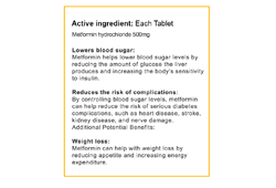 Metformin HCL ER